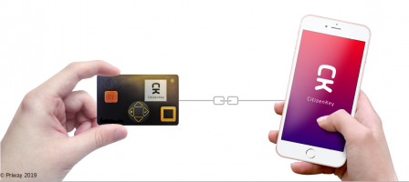 CitizenKey Card and Mobile.png, Jun 2020